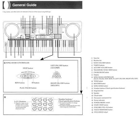 Casio Ctk-496 Keyboard User Manual