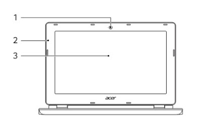 Acer chromebook cb3 132